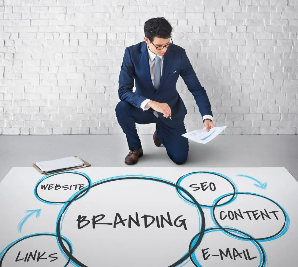 Increasing brand visibility and recognition