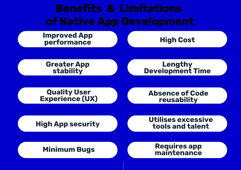 Native vs Cross-platform app development: Benefits & limit Cross-Platform App Dev Comparison