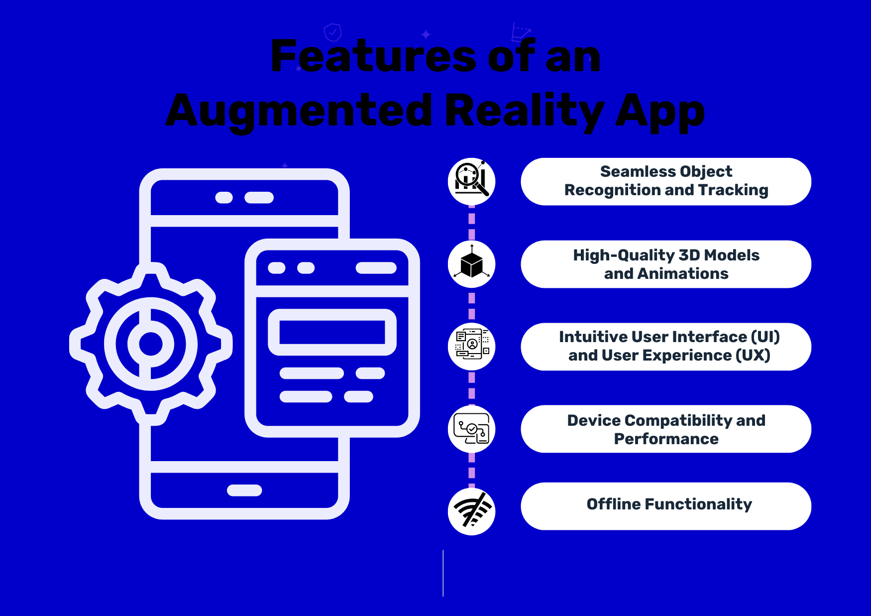 List Down the Feature For Augmented Reality App Development 