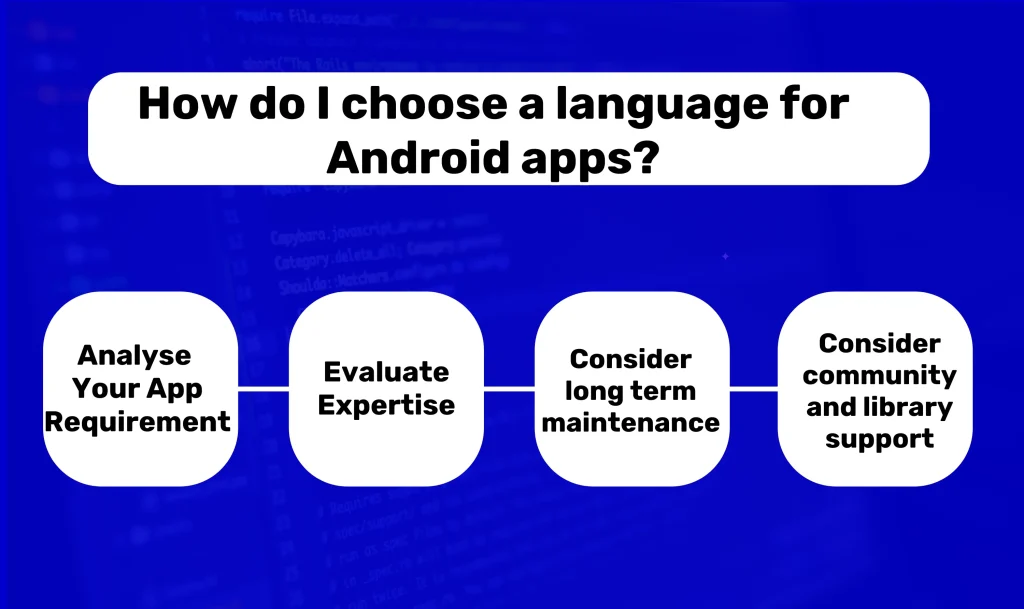 How do I choose a language for Android app