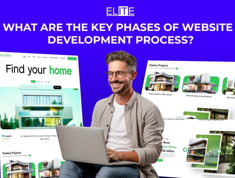 What are the key phases of web development process