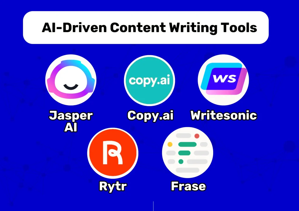 AI-driven content writing tools