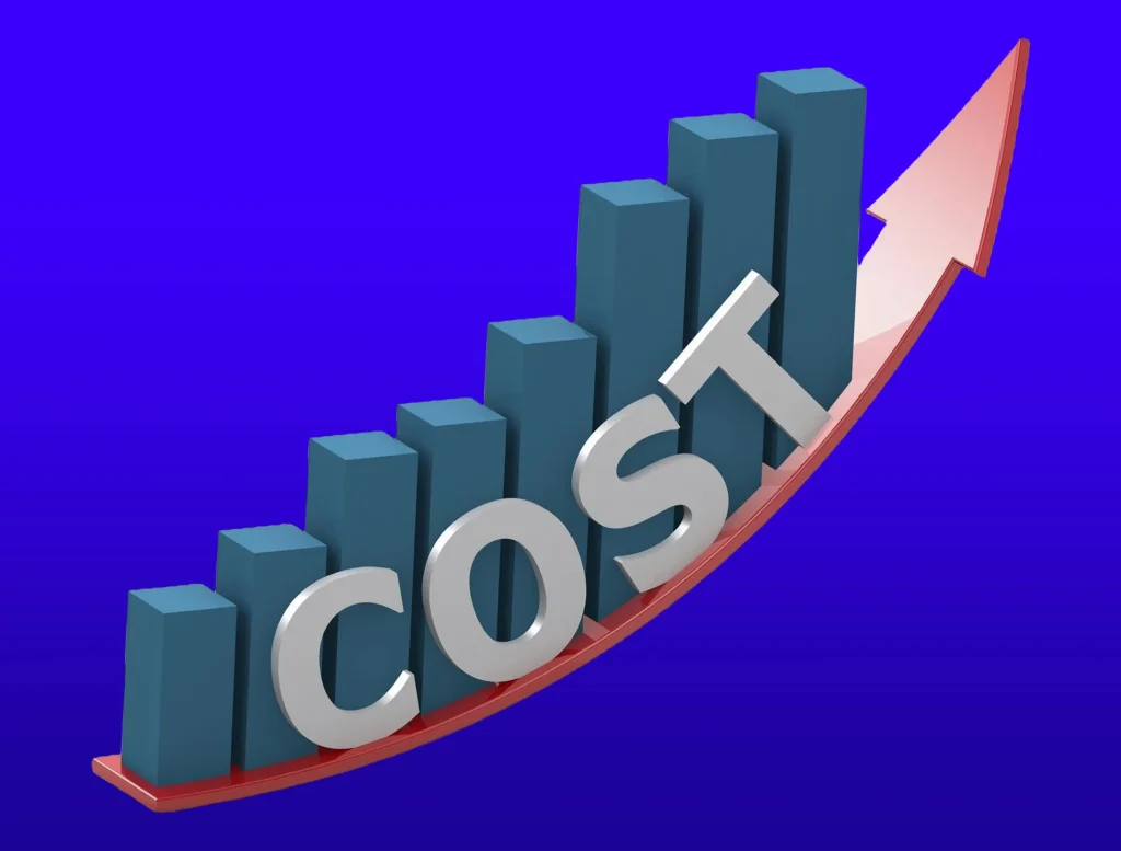 Cost Effectiveness