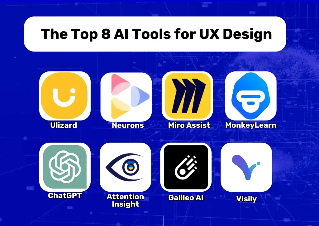 The Top 8 AI Tools for UX Design