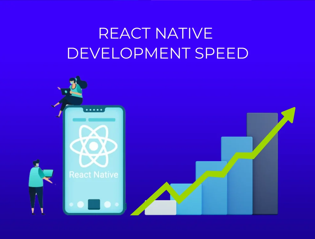 React Native Development Speed