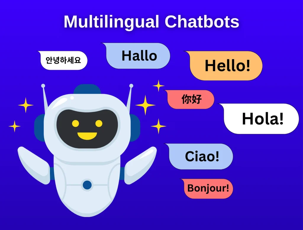 Break Language Barriers With Multilingual Chatbots